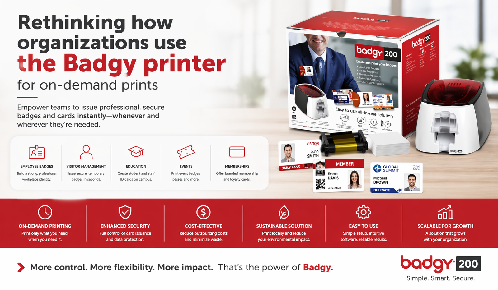 Badgy printer